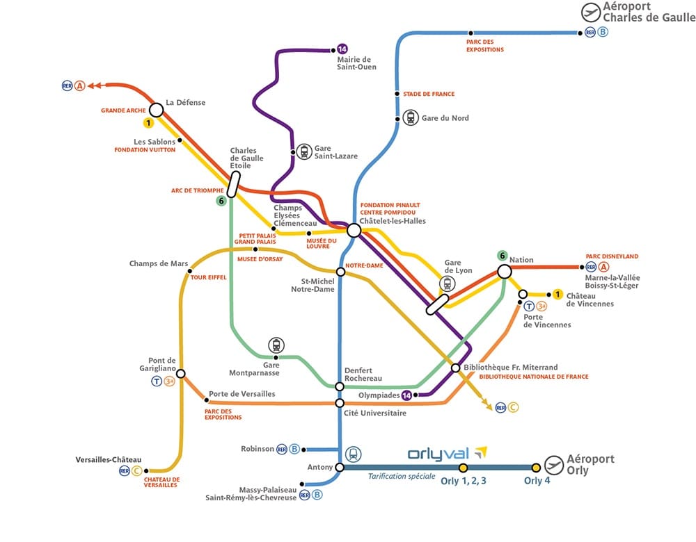 Plano de conexiones Orlyval metro rer