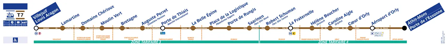 mapa linea t7 tranvia paris