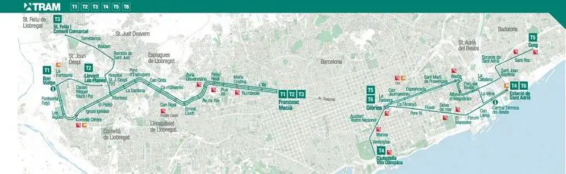 Plano red tranvia barcelona actualizado