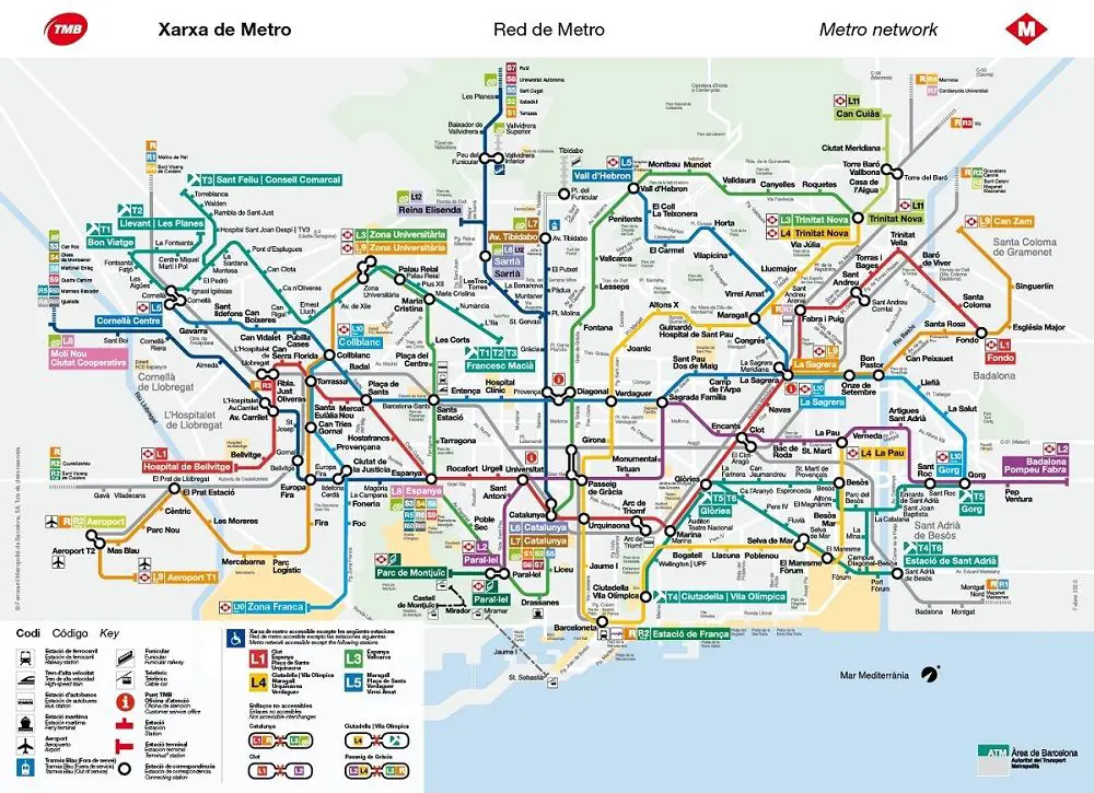 plano del metro barcelona
